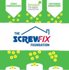 screwfix fund